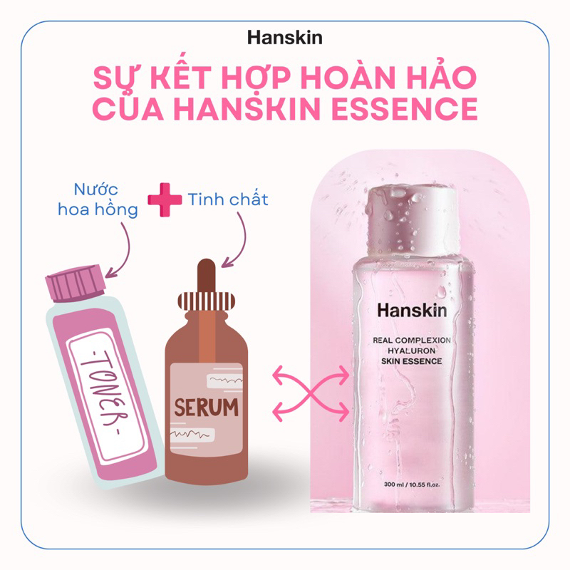 Nước thần HANSKIN Real Complexion Hyaluron Skin Essence căng bóng 300ml