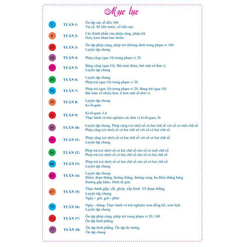 Sách - Bài Tập Tuần Toán Lớp 2 - Kết Nối Tri Thức Với Cuộc Sống - Học Kì 1