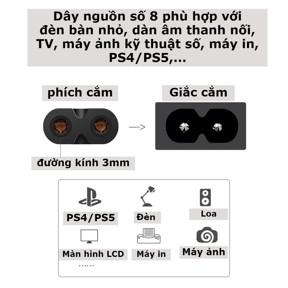 Dây nguồn số 8 Ugreen cho tivi LCD, loa, máy ảnh, PS4, PS5, máy in, đèn...lõi đồng nguyên chất, công suất Max 625W