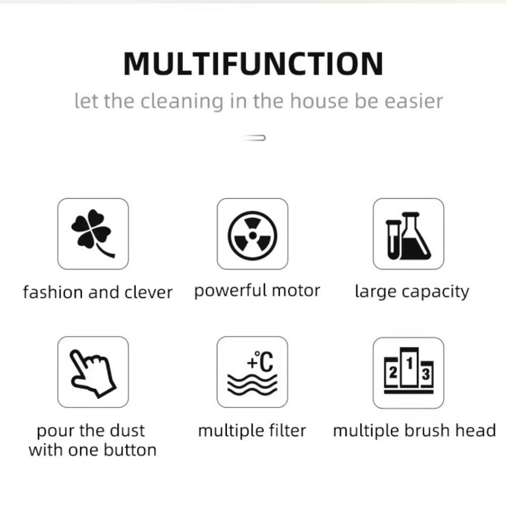 🔥Vận chuyển nhanh>>1601 Máy hút bụi có dây 2 trong 1 Máy hút bụi dạng que xoay siêu nhẹ 15 KPa 800W Hút mạnh Handhe