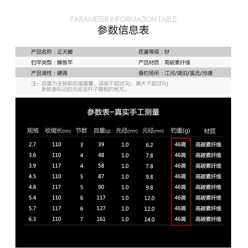 Cần câu ánh kim vàng 2h