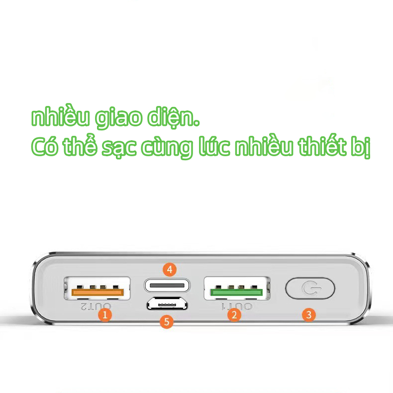 Pin sạc dự phòng 20000mah sạc nhanh 40W màn hình LED Nhiều giao diện