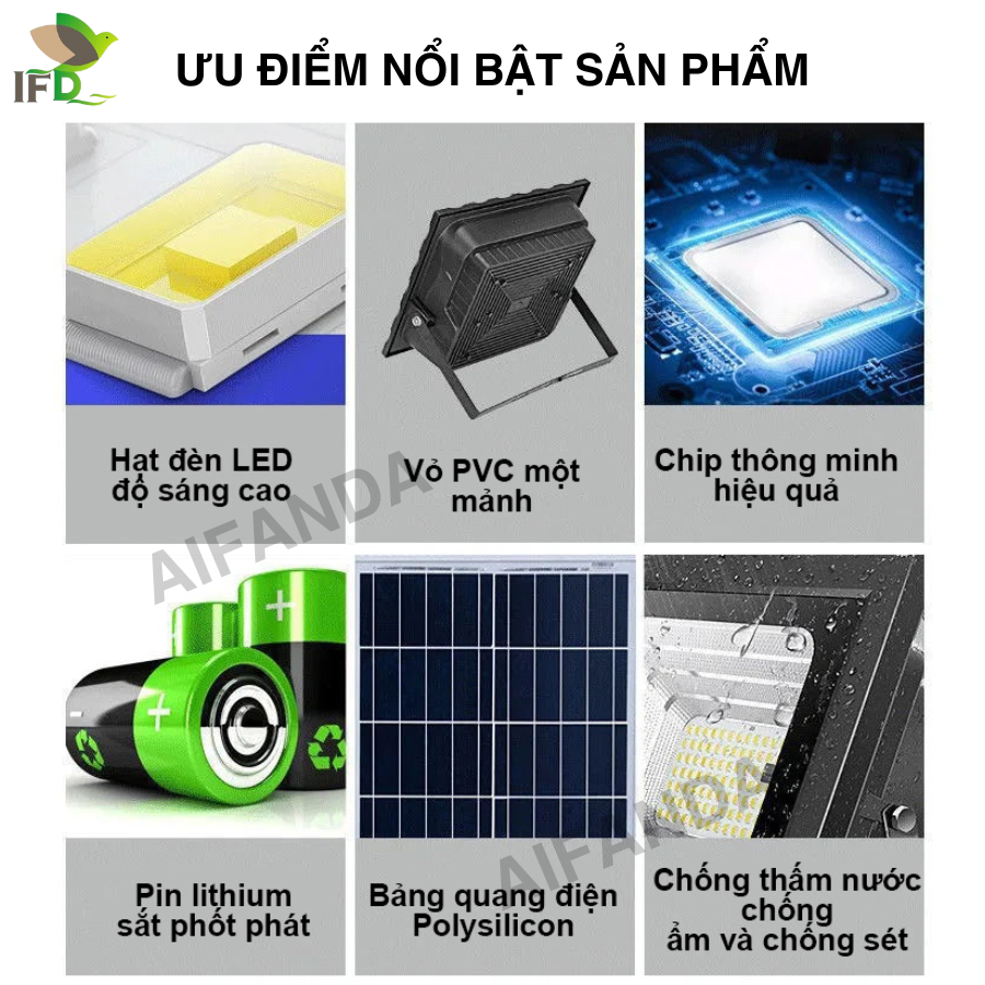 Đèn Pha Năng Lượng Mặt Trời 100W AIFANDA 1 Khoang- Vỏ nhựa | CHÍNH HÃNG BẢO HÀNH 2 NĂM