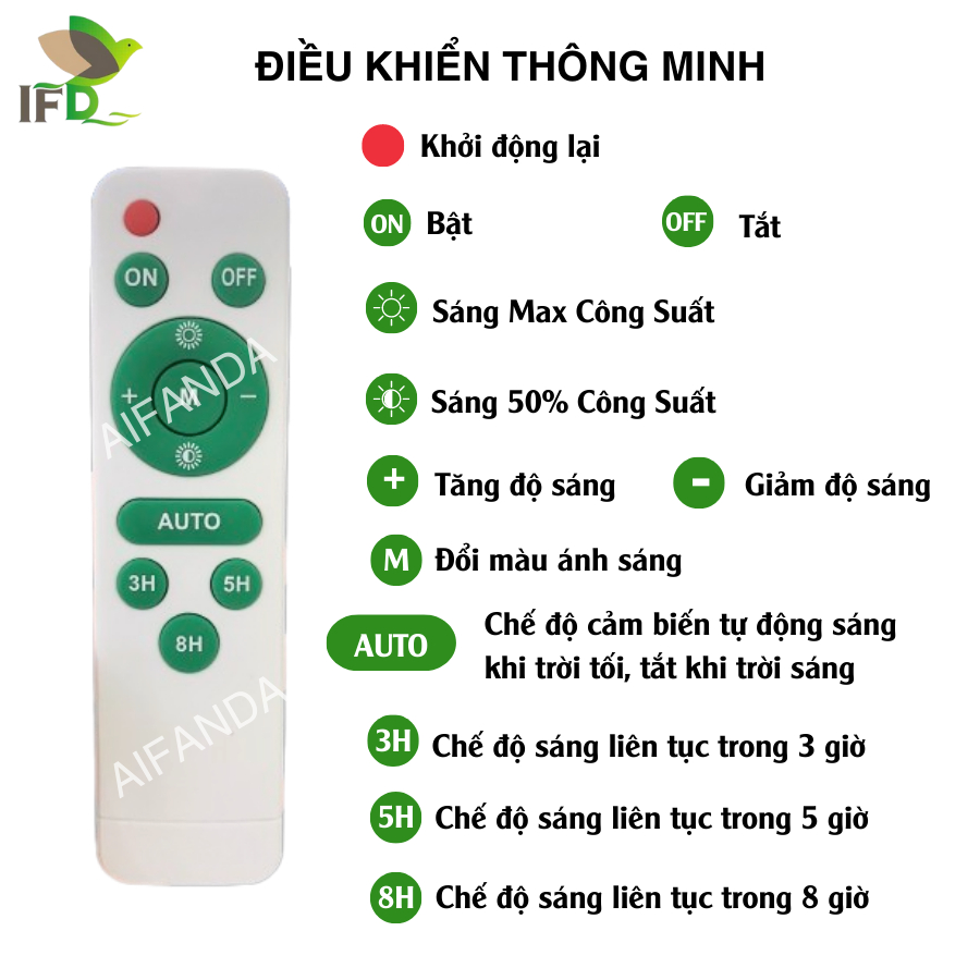 Đèn Pha Năng Lượng Mặt Trời 100W AIFANDA 1 Khoang- Vỏ nhựa | CHÍNH HÃNG BẢO HÀNH 2 NĂM