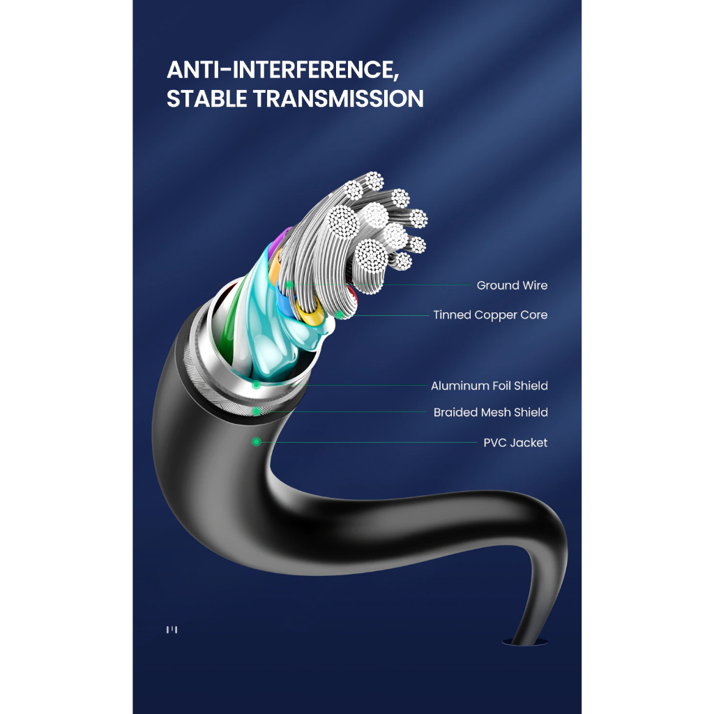 Cáp USB Type C to USB 3.0 Ugreen 20881 20882 20883 20884 US184 dài 0,5m 1m 1,5m 2m