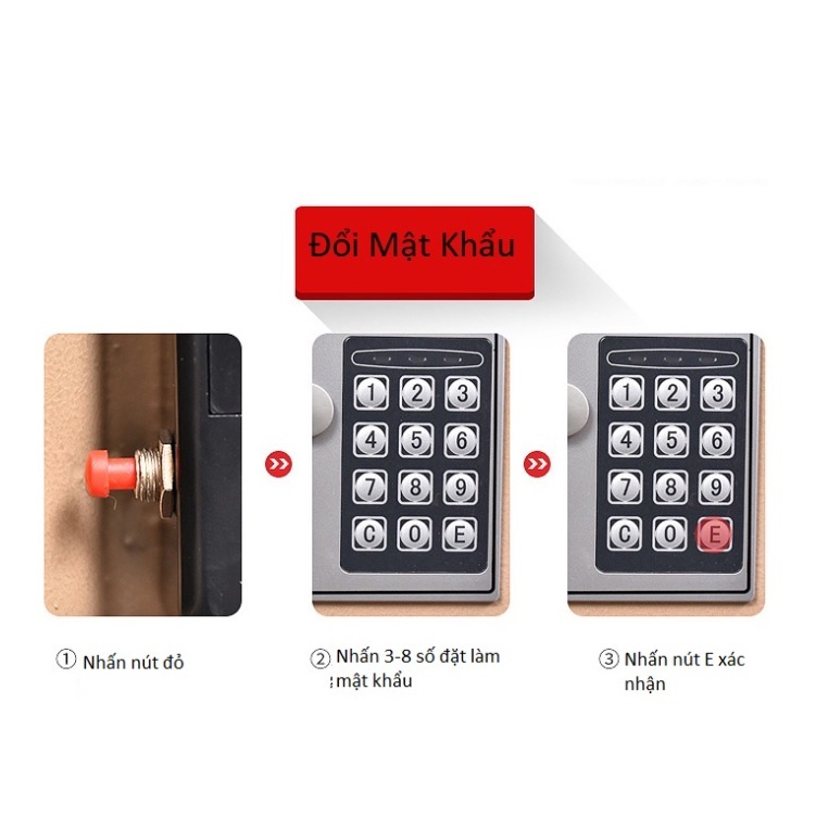 Két Sắt Mini Khóa Điện Tử, Chống Cháy Nổ, An Toàn Bảo Mật Cao