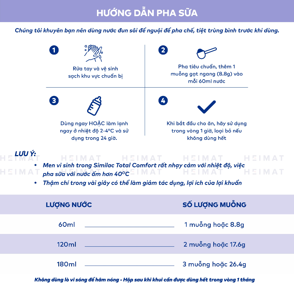 - Similac Total Comfort - Dễ tiêu hóa, Cung cấp dinh dưỡng hoàn chỉnh, Bổ sung phát triển lợi khuẩn.