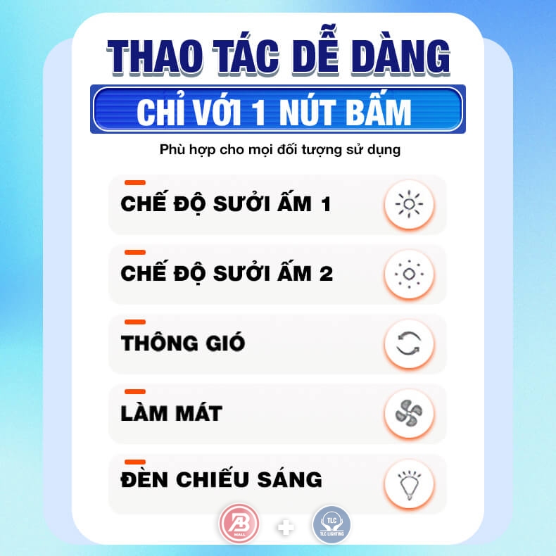 Quạt Sưởi, Đèn Sưởi Nhà Tắm, Quạt Sưởi Âm Trần TLC Tích Đèn Led - Làm Ấm Nhanh, Thiết Kế Hiện Đại, Điều Khiển Tự Động