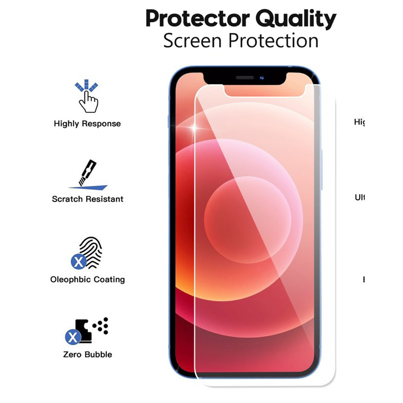 Kính cường lực trong suốt không full màn các dòng Iphone
