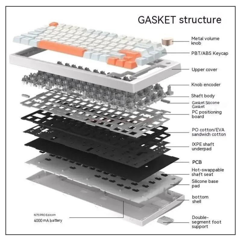 Bàn phím cơ VGN N75 Pro 3 modes