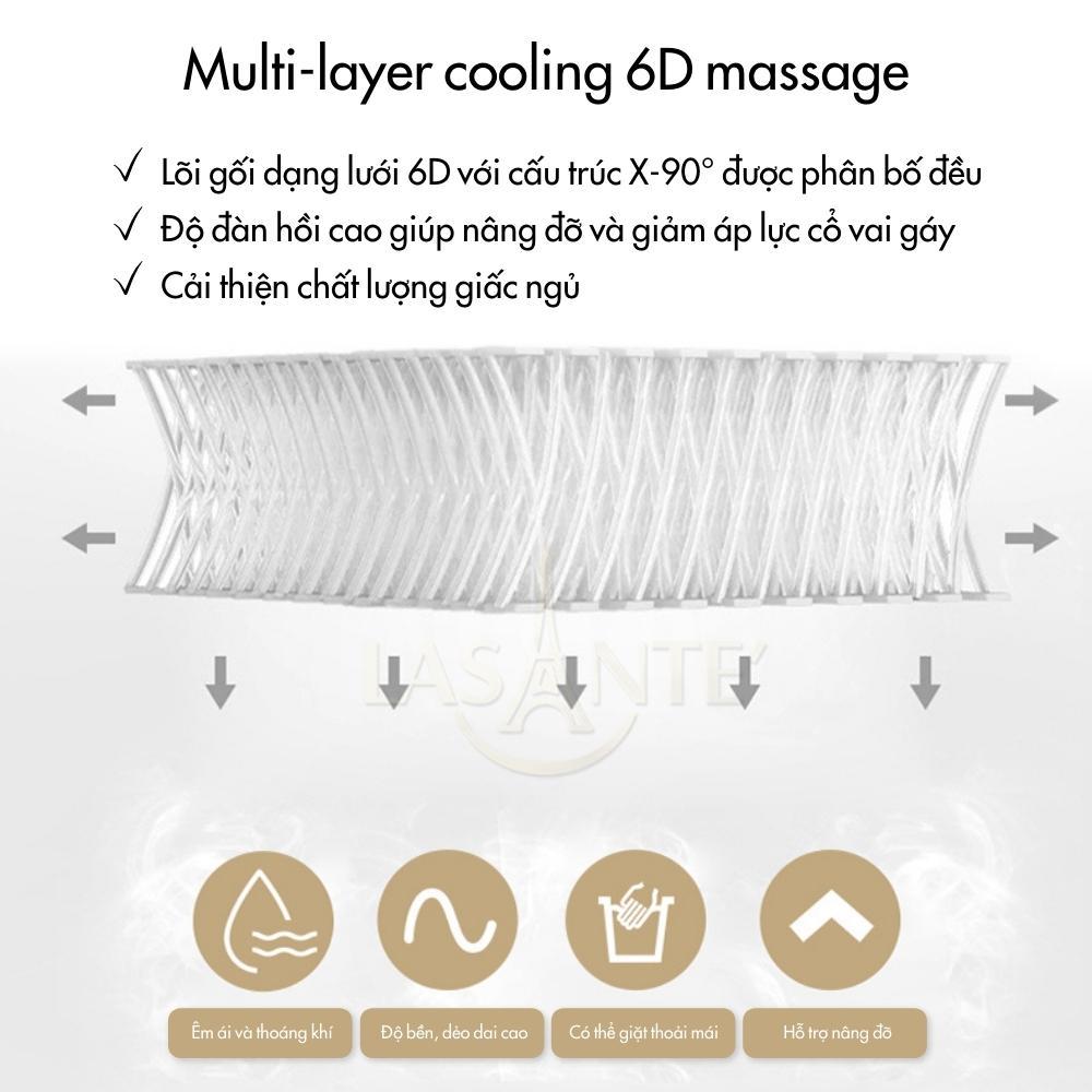 Vỏ và lõi gối massage 6D làm mát đa tầng Multi Layer Cooling 6D Massage 60x40x10cm