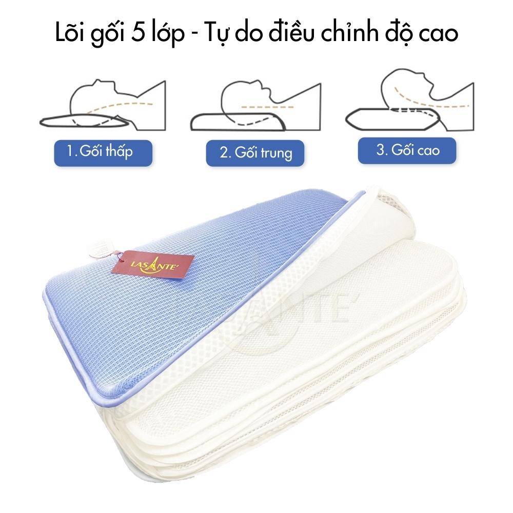 Vỏ và lõi gối massage 6D làm mát đa tầng Multi Layer Cooling 6D Massage 60x40x10cm