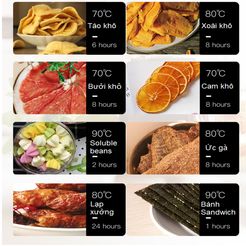 Máy sấy thực phẩm tích hợp đèn UV diệt khuẩn thương hiệu Mỹ Septree ST-04 - Bảo Hành 12 Tháng