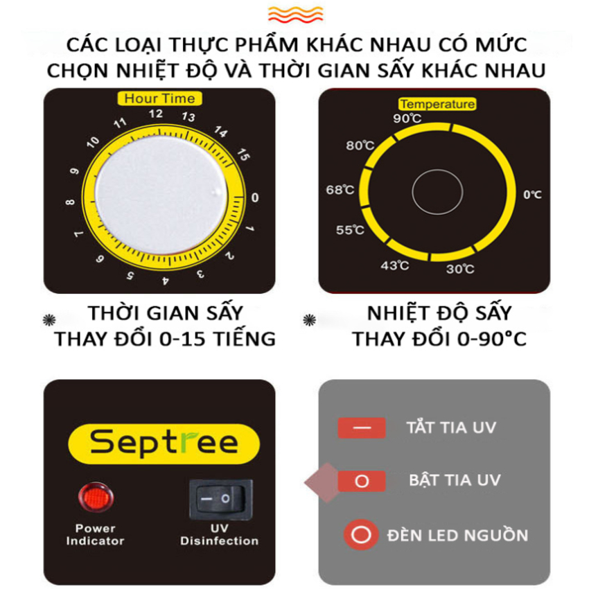 Máy sấy thực phẩm tích hợp đèn UV diệt khuẩn thương hiệu Mỹ Septree ST-04 - Bảo Hành 12 Tháng