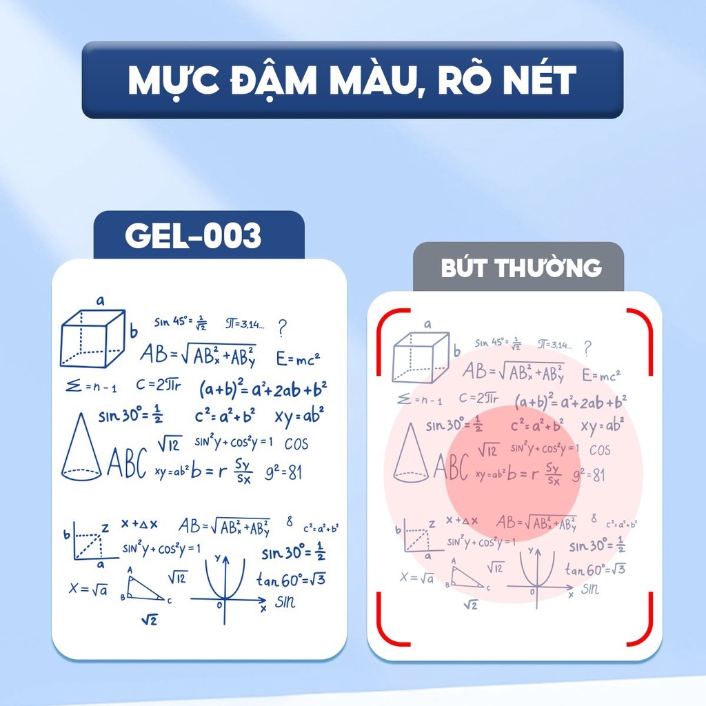 Túi 5 Bút gel Quick Dry Thiên Long GEL-033 - Mực khô siêu nhanh-KM