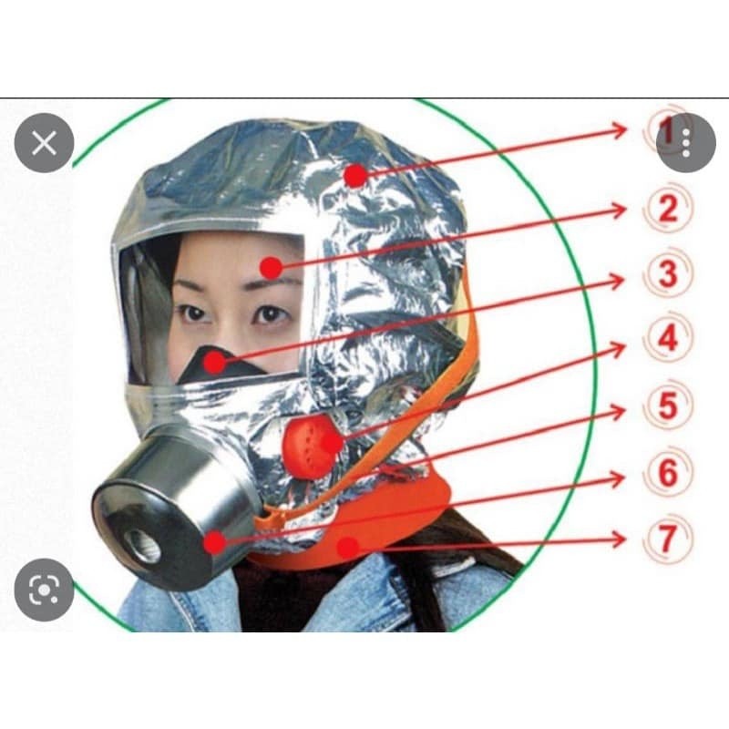 Mặt Nạ Phòng Độc Chống Khói- Mặt Nạ Thoát Hiểm Phòng Ngạt Khói