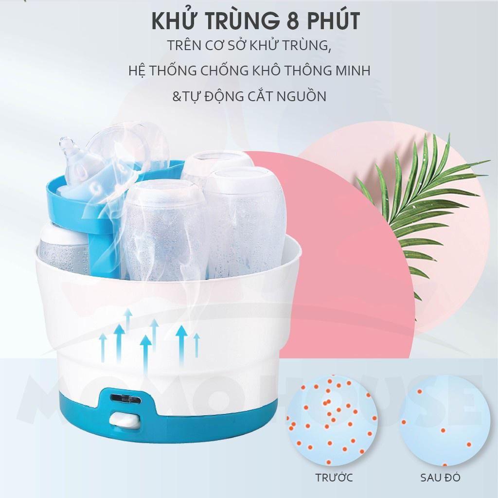 Máy tiệt trùng bình sữa cho bé, tiệt trùng và sấy khô, An toàn và tiện dụng cho Mẹ và Bé, bảo hành chính hãng 12 tháng