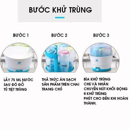 Máy tiệt trùng bình sữa cho bé, tiệt trùng và sấy khô, An toàn và tiện dụng cho Mẹ và Bé, bảo hành chính hãng 12 tháng