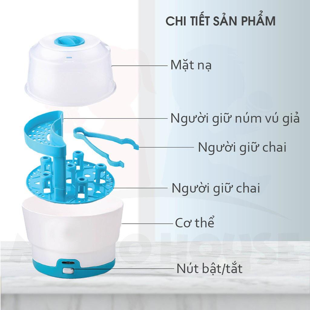 Máy tiệt trùng bình sữa cho bé, tiệt trùng và sấy khô, An toàn và tiện dụng cho Mẹ và Bé, bảo hành chính hãng 12 tháng
