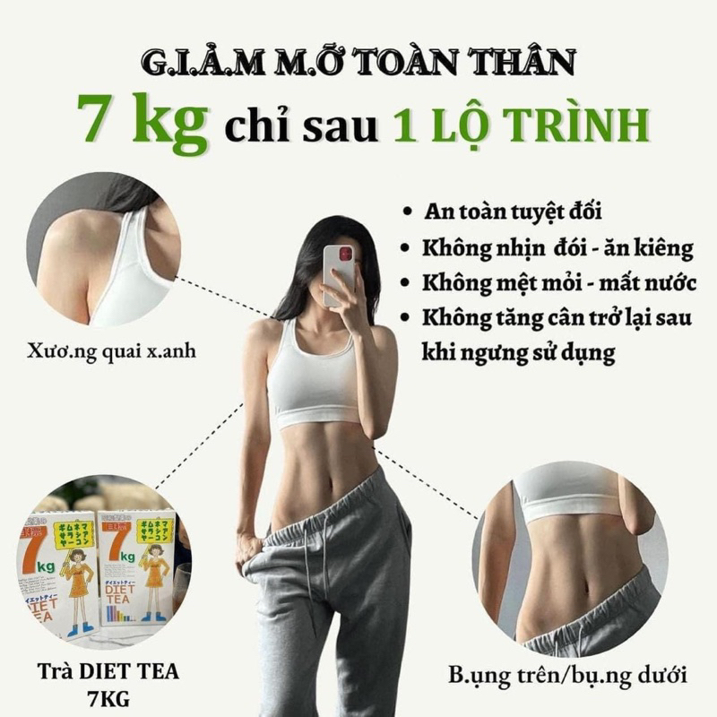 Trà Giảm Cân Tea Diet 7kg Showa Seiyaku Hộp 30 Gói Nhật Bản