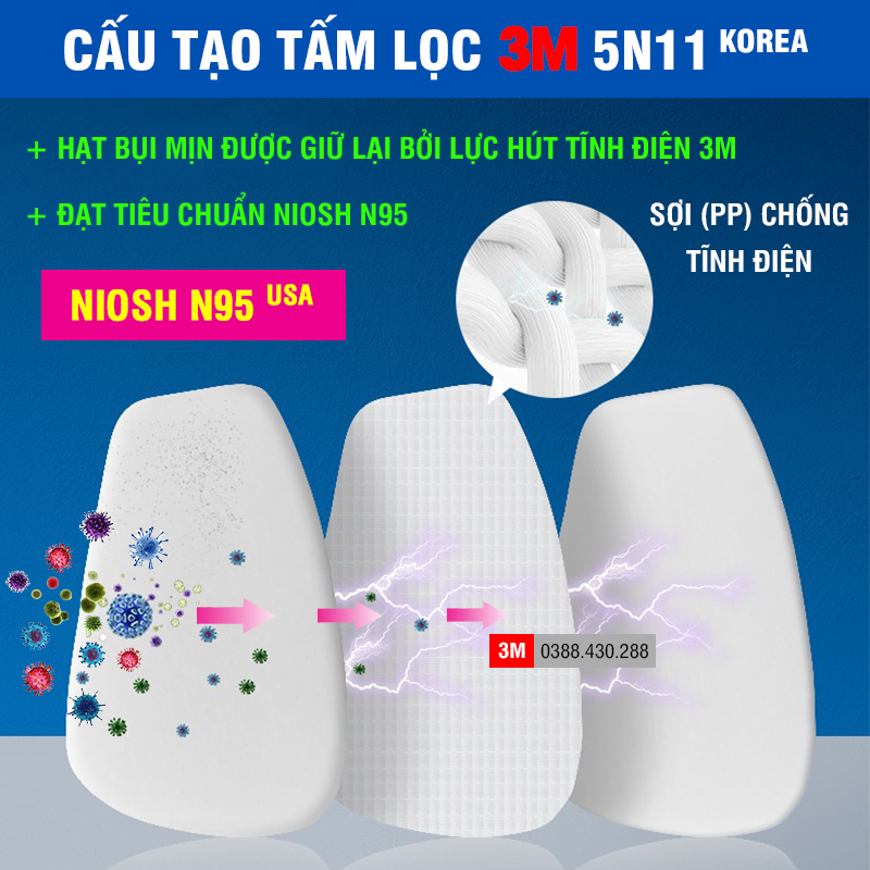 Mặt nạ phòng độc 3M 6200