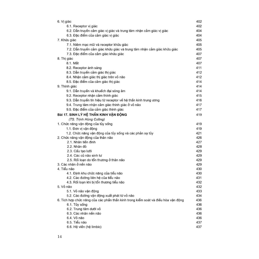 Sách - Sinh lý học