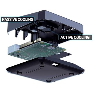 [CASE] Vỏ nhôm Raspberry Pi Argon ONE M2