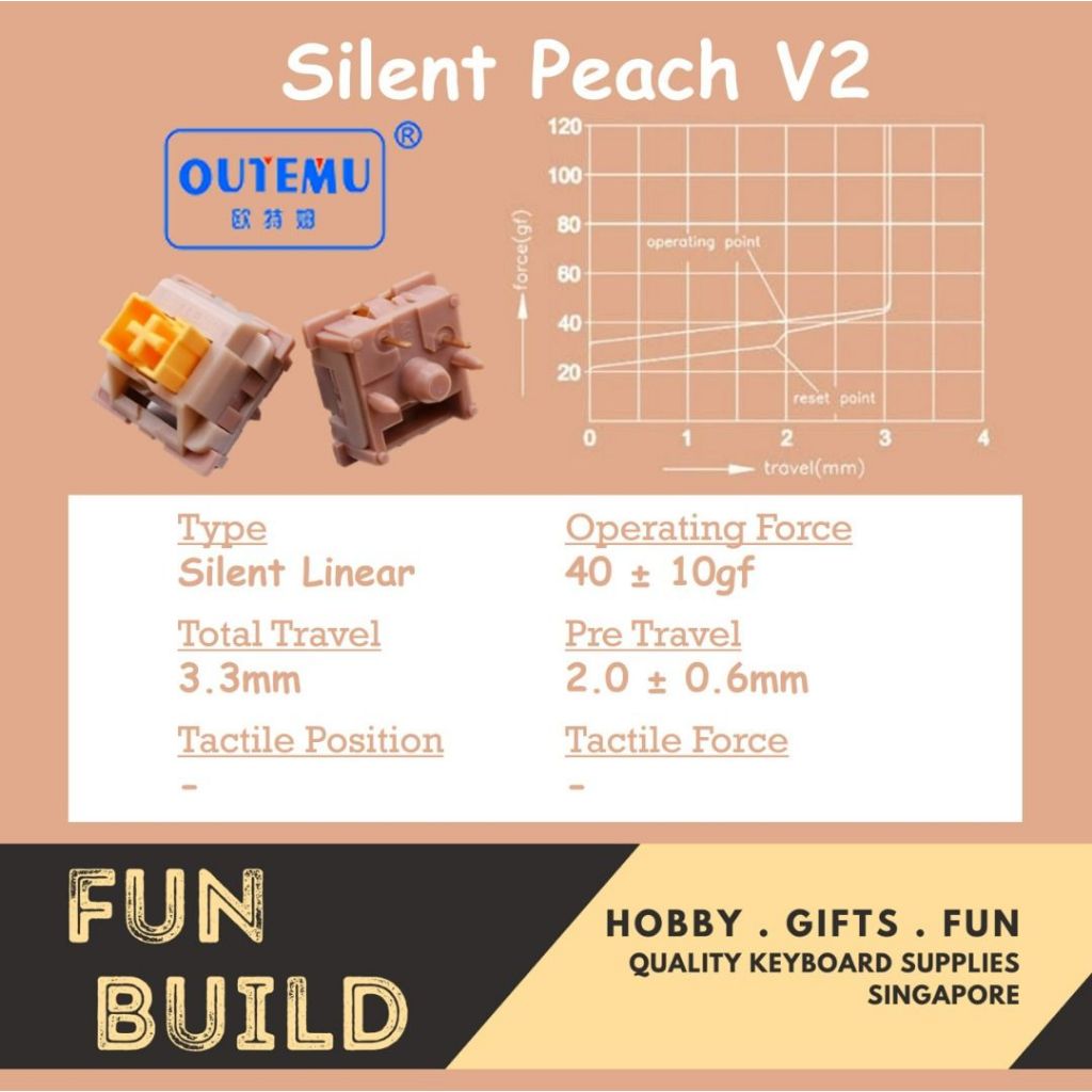 Switch Outemu Silent Peach V2  - EA Gear