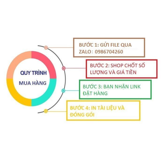 Tài liệu  HSK1 sgk & sbt