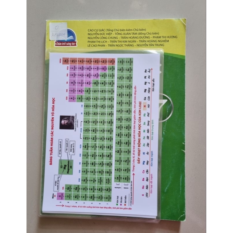 Bảng tuần hoàn các nguyên tố hóa học theo chương trình mới