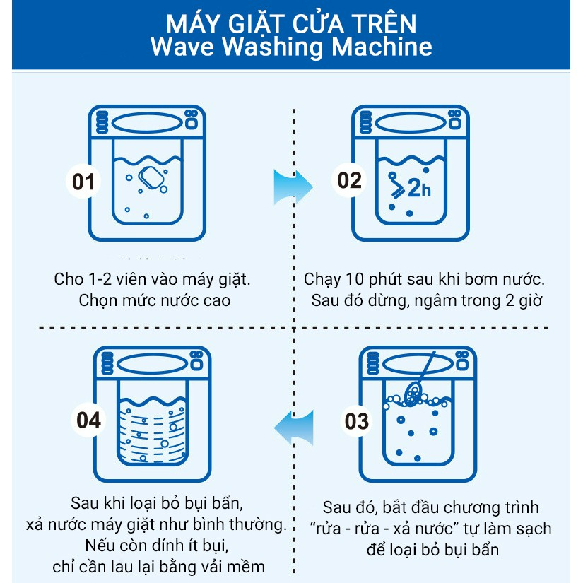 Viên Tẩy Vệ Sinh Lồng Máy Giặt - Diệt Khuẩn - Tẩy Cặn Bẩn Máy Giặt WAHSING POWDER Hộp 12 Viên Nén