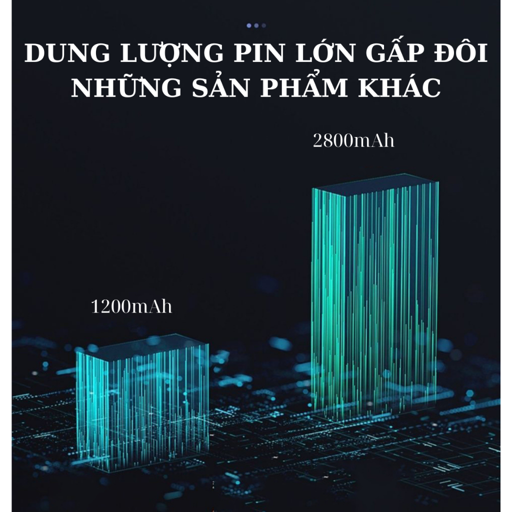 Máy Trợ Giảng Không Dây, Công Suất Loa Lớn 20W, Chính Hãng Cao Cấp Bảo Hành 6 Tháng