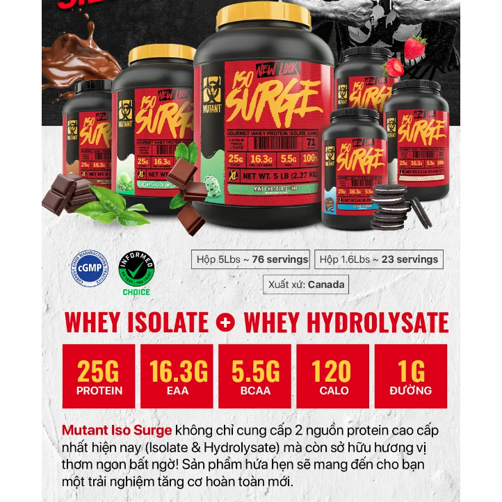 Bột đạm whey Mutant ISO SURGE 5LBS
