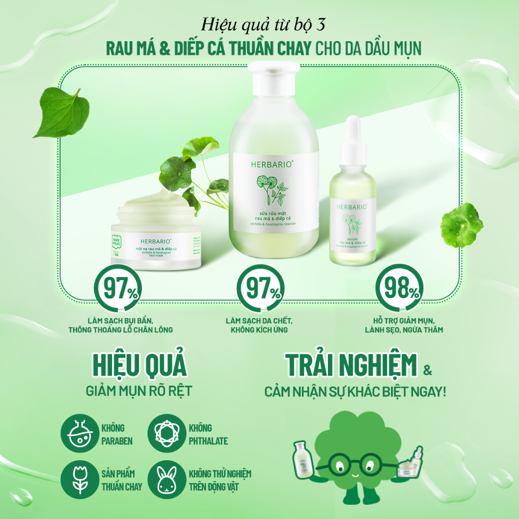 Bộ 3 chăm sóc da mụn cơ bản Rau má & Diếp cá Herbario: Sữa rửa mặt 200ml + Serum 30ml + Mặt nạ 30ml