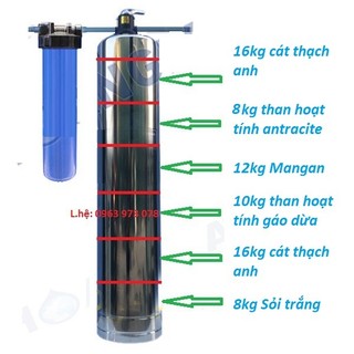 Cột lọc nước 1252 inox 304 kèm đầy đủ vật liệu lọc, tặng cốc lọc 20in