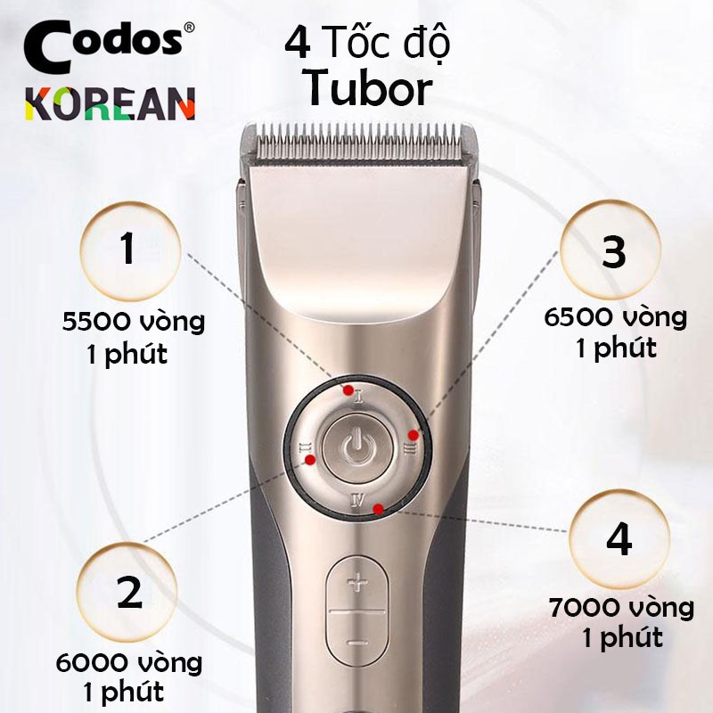 Tông đơ cắt tóc Codos CHC-980 cao cấp