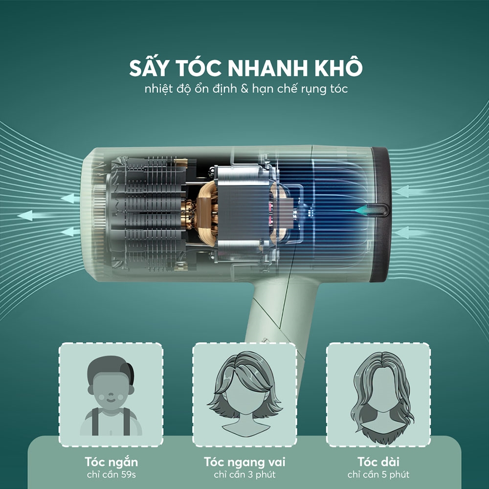 Máy sấy tóc Elmich HDE-1820  - Hàng Chính Hãng