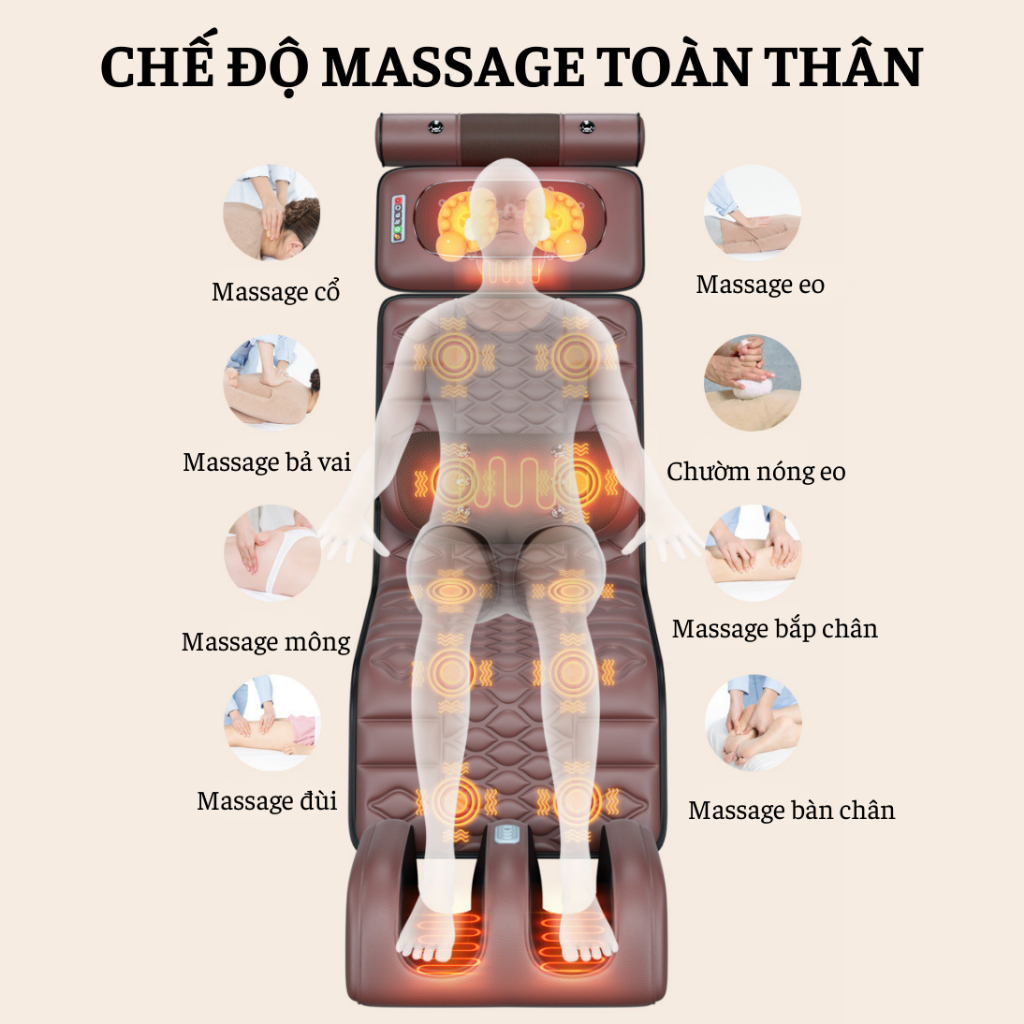 Đệm Massage Toàn Thân Da Cao Cấp, Thảm Massage Hồng Ngoại Xoa Bóp Giảm Đau Mỏi,Thư Giãn Phục Hồi Sức Khỏe, Ghế Mát Xa
