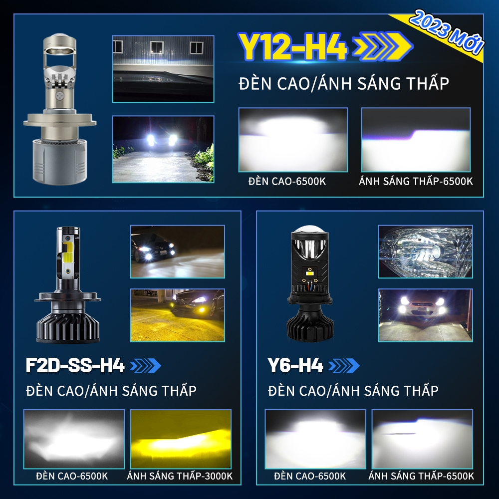 Đèn Pha Led Bi Cầu T9 Mini đèn led bi cầu chân h4 Y6 Cắt Sáng Chống Chói Ống kính HD H4 H7 H11 T40 đèn led đèn xe máy