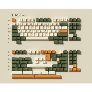 Bộ nút bàn phím cơ |Domikey x Glove Avostar Keycap
