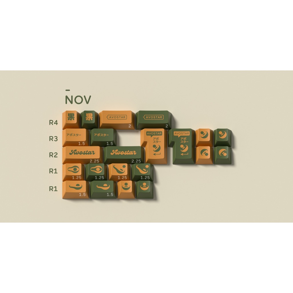 Bộ nút bàn phím cơ |Domikey x Glove Avostar Keycap
