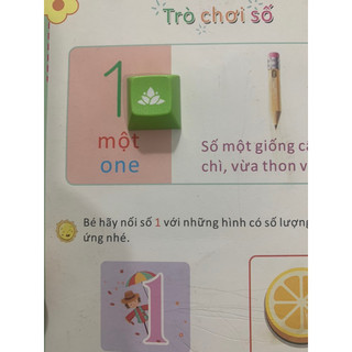 Keycap nút bàn phím cơ dsa hình 1u lẻ chất liệu abs