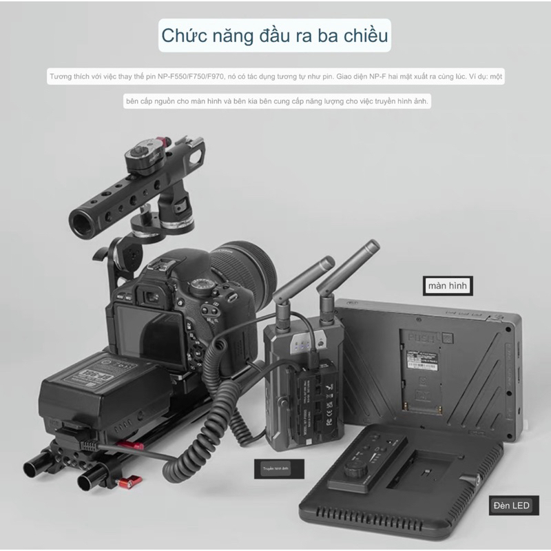 Dummy DTAP to NP- F550/ F970/ F750 có thể sử dụng hai mặt Truyền hình ảnh và kết nối với màn hình không dây