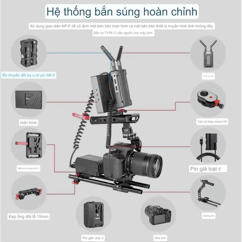 Dummy DTAP to NP- F550/ F970/ F750 có thể sử dụng hai mặt Truyền hình ảnh và kết nối với màn hình không dây