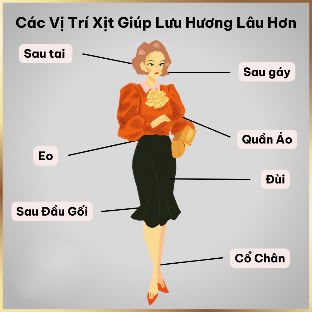 Nước hoa nam nữ LV Califonia Dream, Mùi Hương Nhẹ Nhàng, Ấm Áp chiết 10ml - Asoka shop