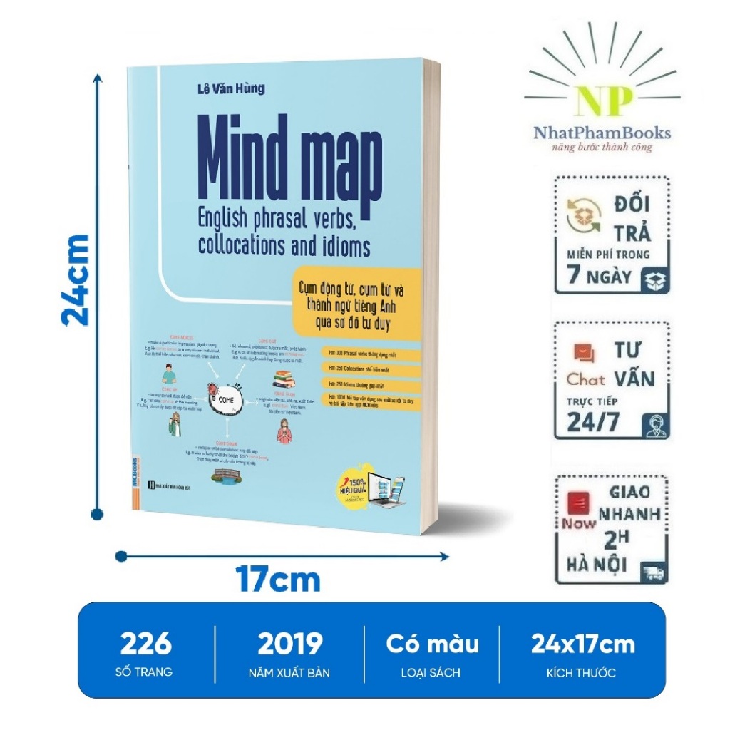 Sách - Mind Map English phrasal verbs, collocations and idioms - Cụm động từ, cụm từ và thành ngữ tiếng Anh qua sơ