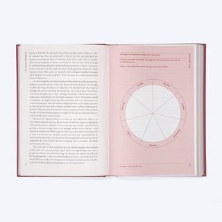 The Career Workbook (Bìa cứng)
