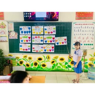 Sơ đồ tư duy mind map ép plastic a3