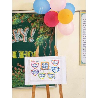 Sơ đồ tư duy mind map ép plastic a3