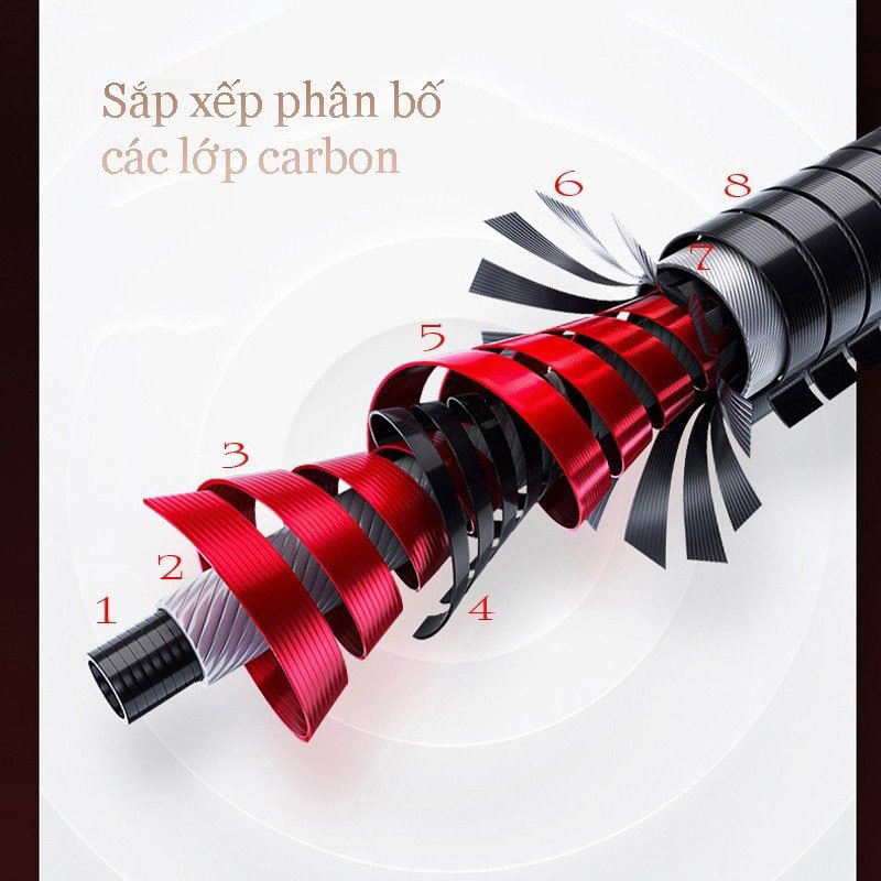 Cần câu tay VIX 8H Chính Hãng siêu nhẹ Chuyên Săn hàng Tặng kèm ngọn phụ